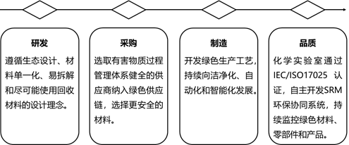yl23455永利(中国集团)有限公司