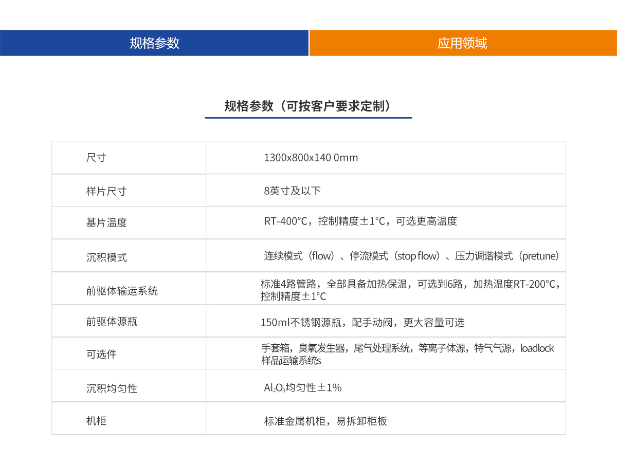 南宫NG·娱乐(中国)官方网站