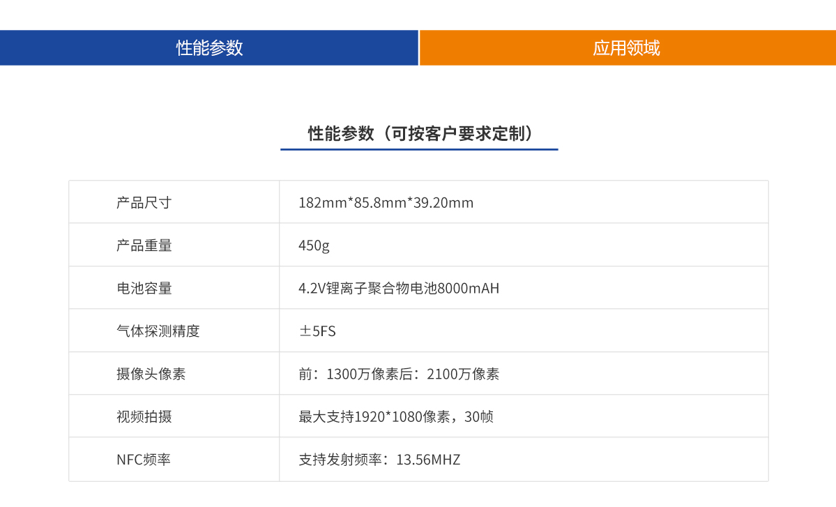 南宫NG·娱乐(中国)官方网站