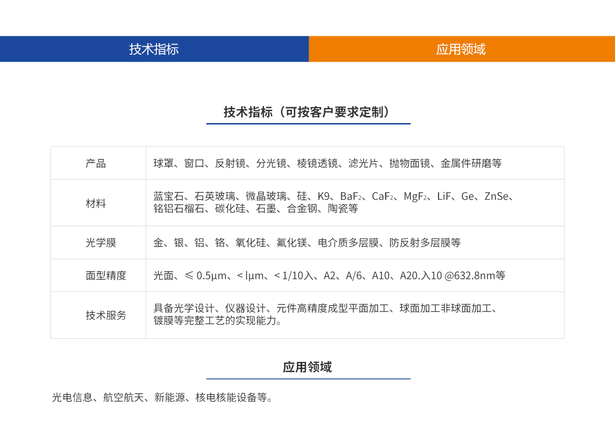 南宫NG·娱乐(中国)官方网站