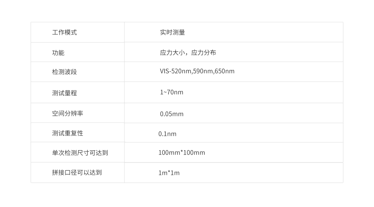 南宫NG·娱乐(中国)官方网站