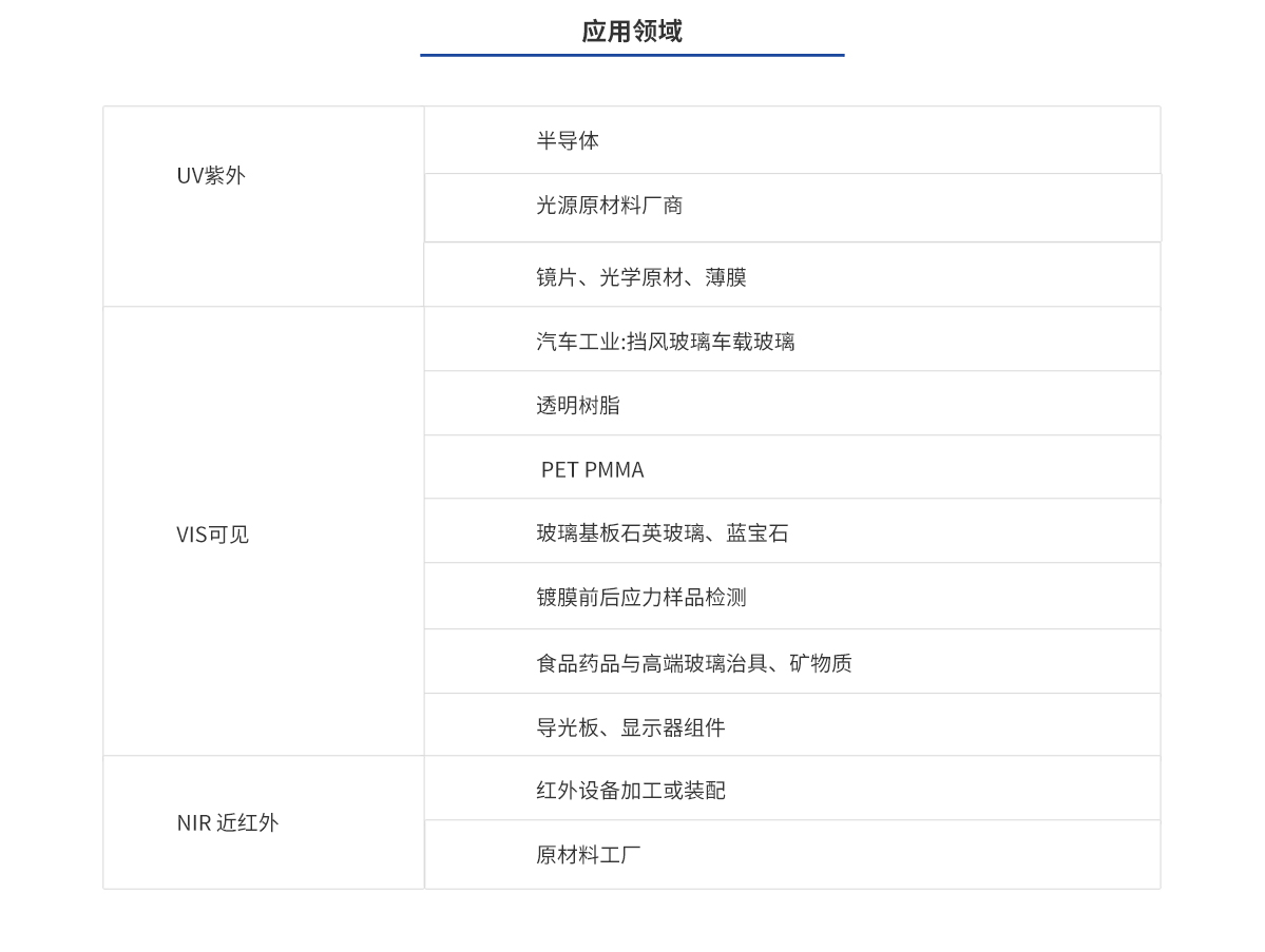 南宫NG·娱乐(中国)官方网站