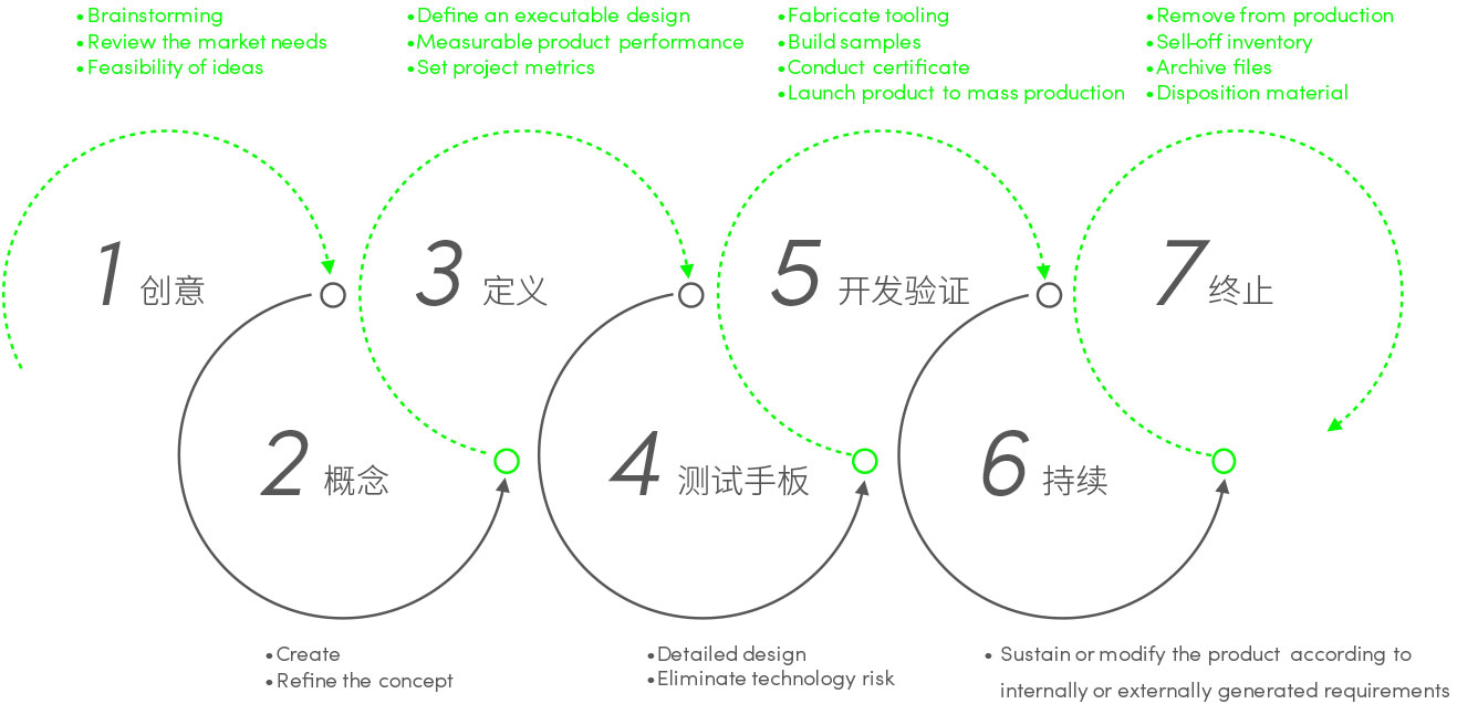 yl23455永利(中国集团)有限公司